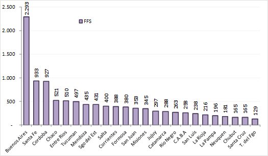 grafico4
