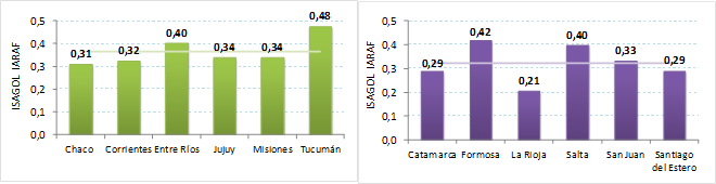 figura4-b
