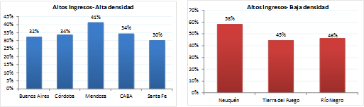 grafico3-a