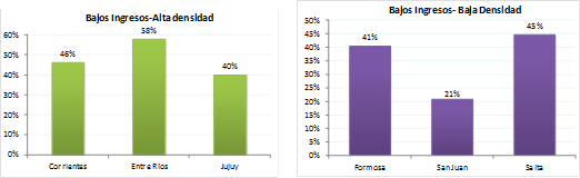 grafico3-b